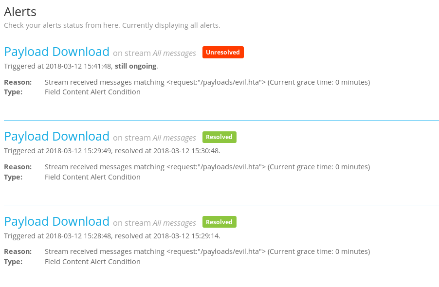 Graylog alerts